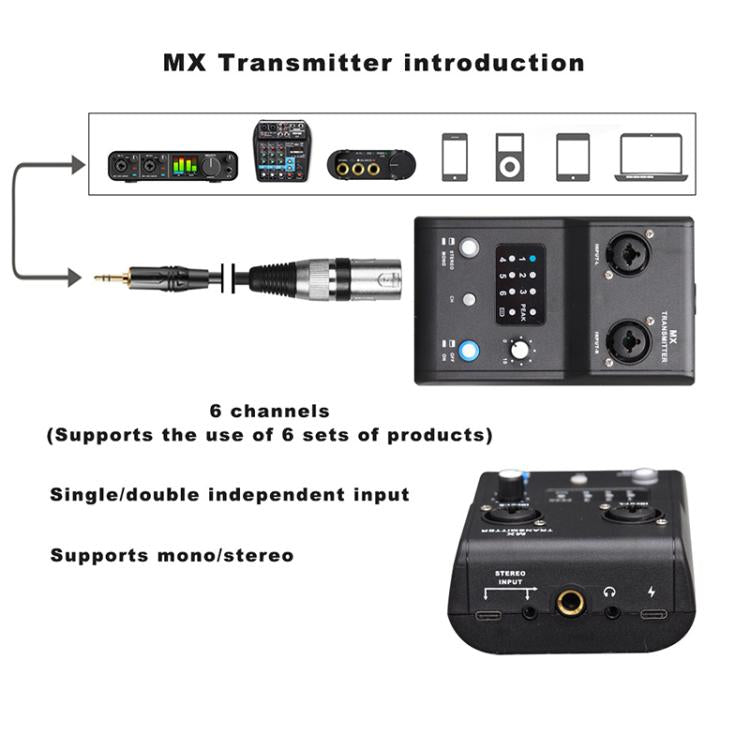 MX-M1 Portable Wireless In-Ear Monitoring System for Stage 1 TX & 1 RX