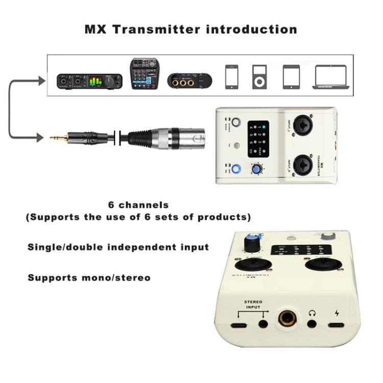 MX-M1 Portable Wireless In-Ear Monitoring System for Stage 1 TX & 1 RX