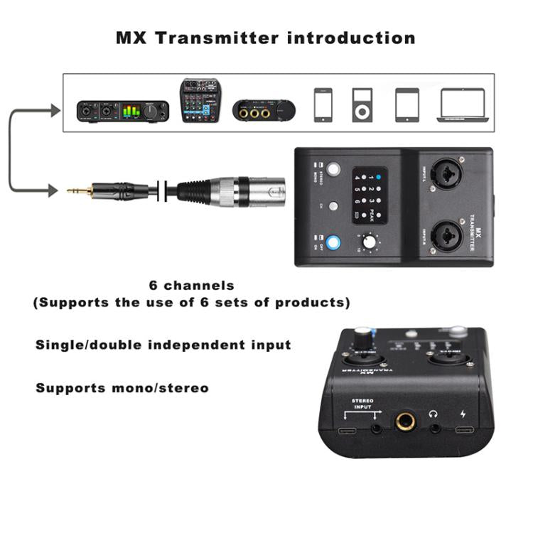 MX-M2 Portable Wireless In-Ear Monitoring System for Stage 1 TX & 1 RX
