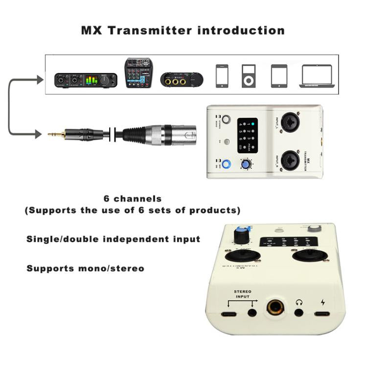 MX-M3 Portable Wireless In-Ear Monitoring System for Stage 1 TX & 1 RX