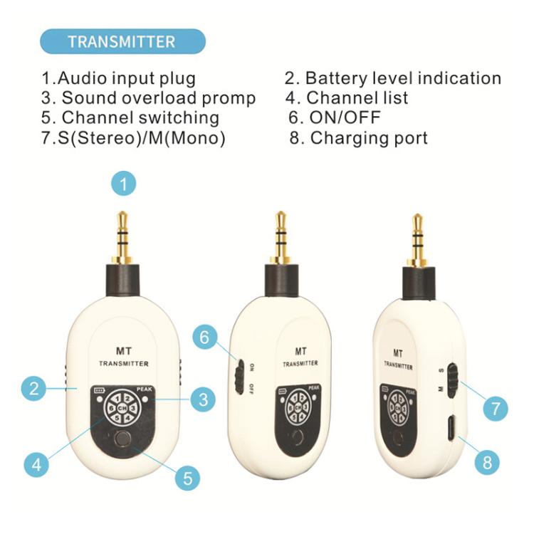 MT-M1 Portable Wireless In-Ear Monitoring System for Stage 3.5mm / 6.5mm TX & 1 RX