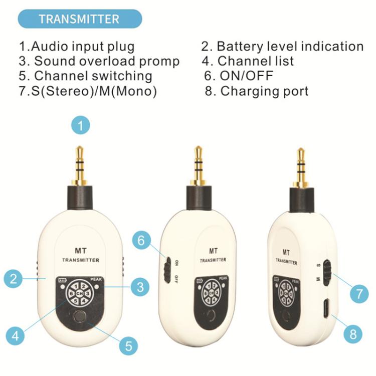 MT-M3 Portable Wireless In-Ear Monitoring System for Stage 3.5mm / 6.5mm TX & 1 RX