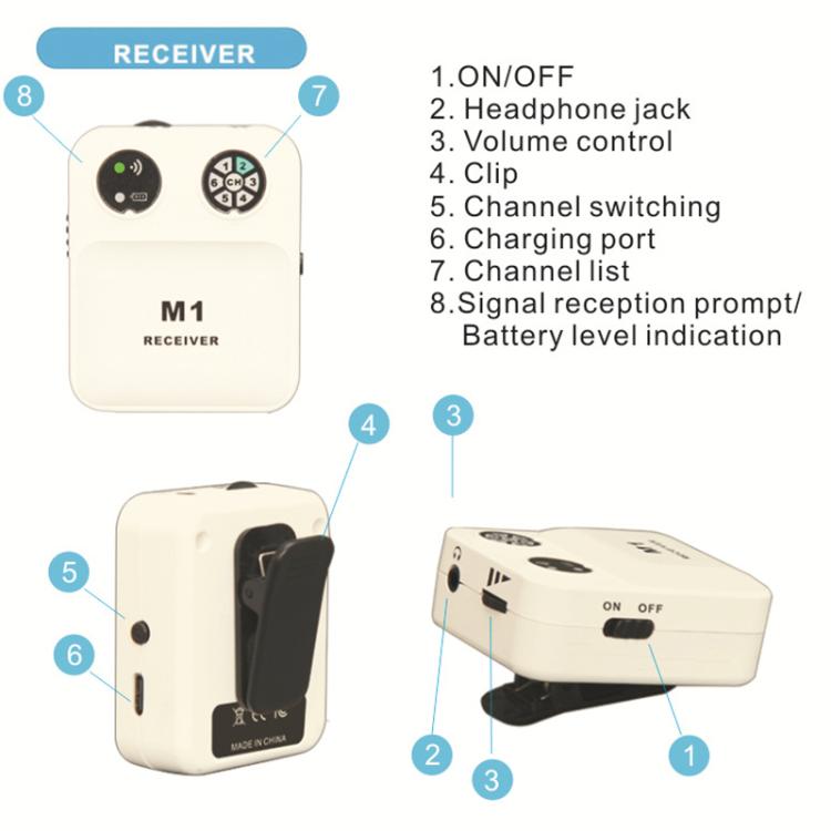 MU-M1 Portable Wireless In-Ear Monitoring System for Stage XLR TX & 1 RX