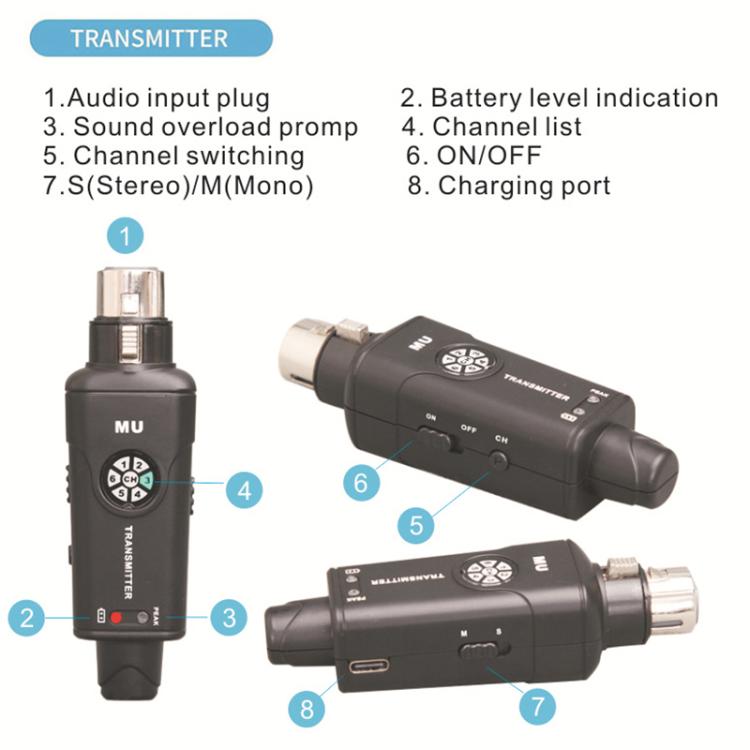 MU-M2 Portable Wireless In-Ear Monitoring System for Stage XLR TX & 1 RX