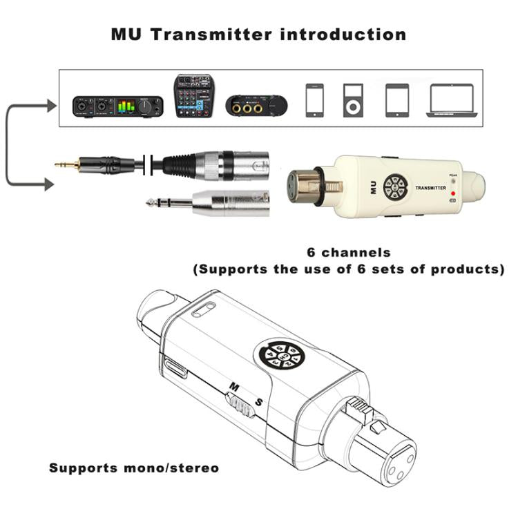 MU-M2 Portable Wireless In-Ear Monitoring System for Stage XLR TX & 1 RX