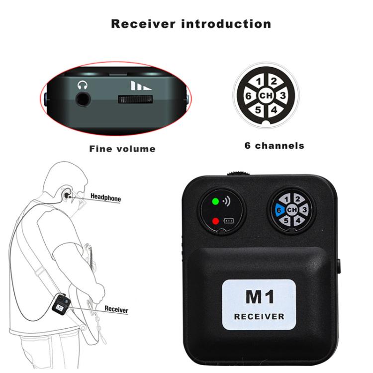 M1 Portable Wireless Monitoring Receiver with Wired Earphones