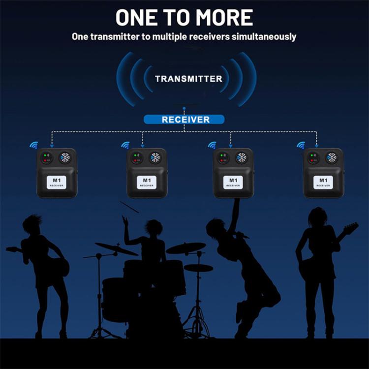 M1 Portable Wireless Monitoring Receiver with Wired Earphones