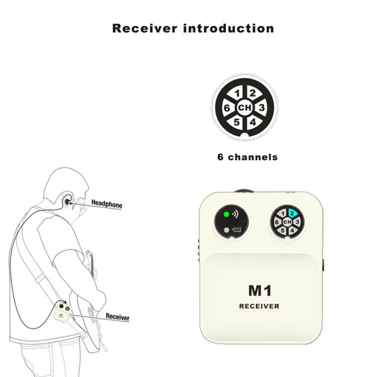 M1 Portable Wireless Monitoring Receiver with Wired Earphones