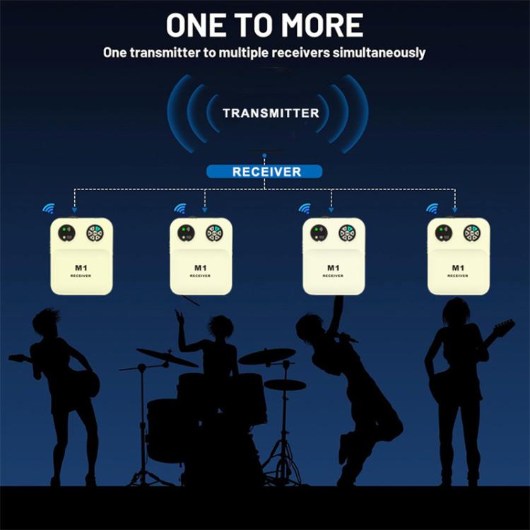M1 Portable Wireless Monitoring Receiver with Wired Earphones