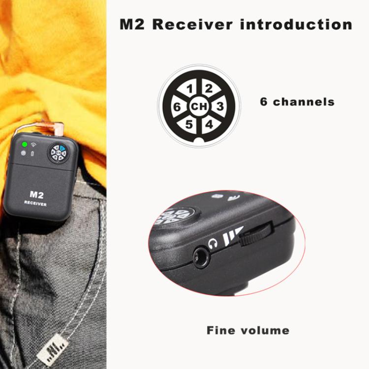 M2 Portable Wireless Monitoring Receiver with Wired Earphones