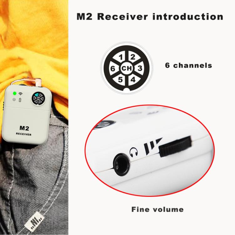 M2 Portable Wireless Monitoring Receiver with Wired Earphones