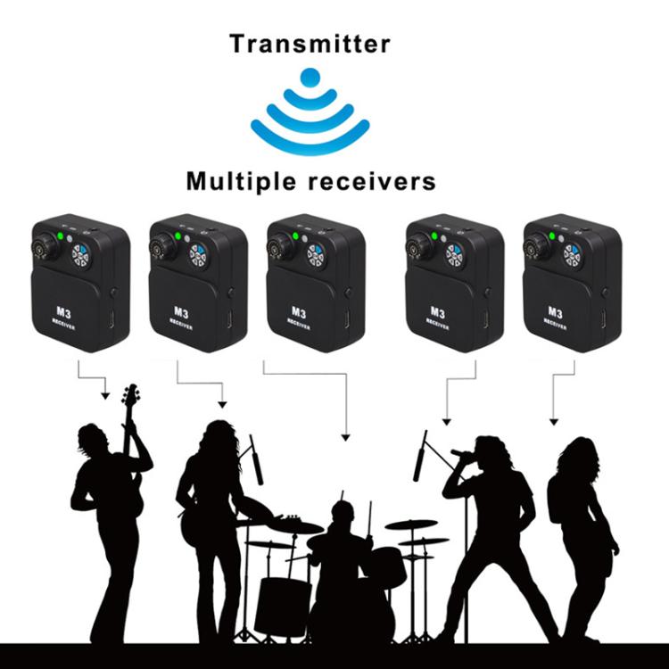 M3 Portable Wireless Monitoring Receiver with Wired Earphones