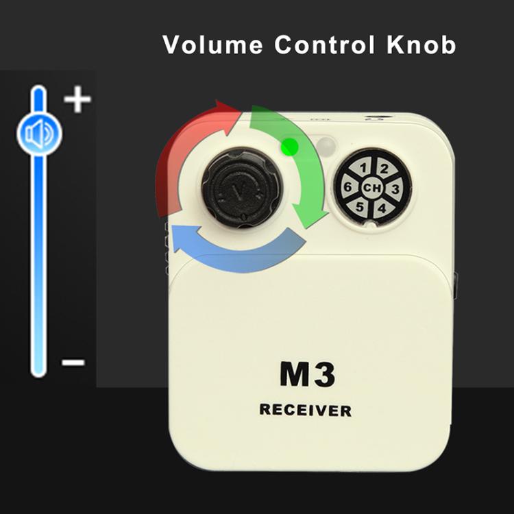 M3 Portable Wireless Monitoring Receiver with Wired Earphones