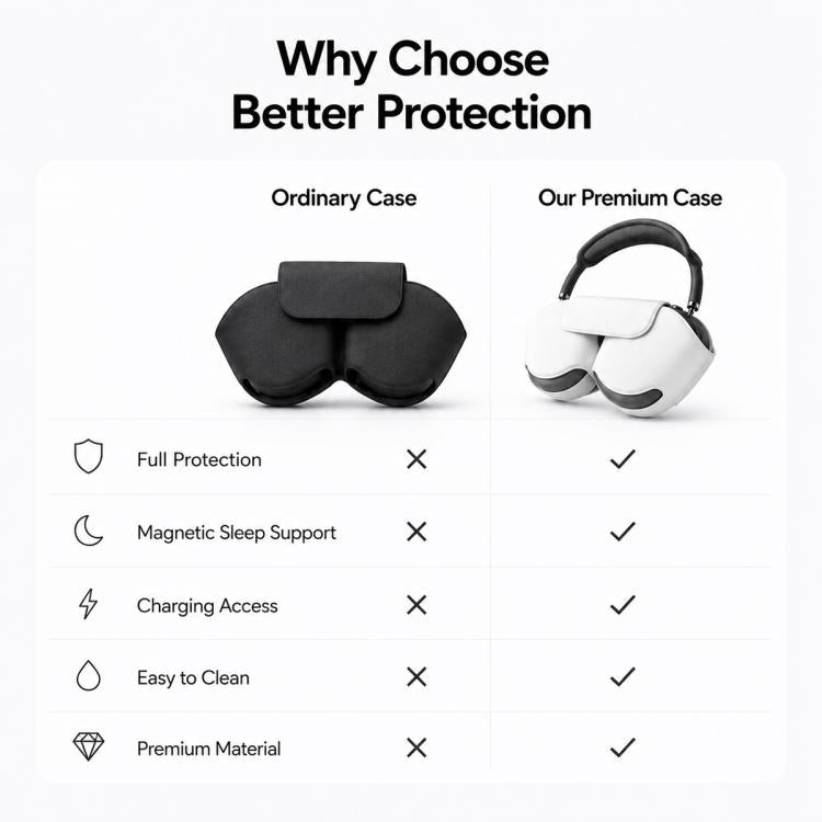 For Apple AirPods Max / Max 2 XDcase Smart Headset PU Leather Storage & Protective Case with Auto Sleep Function