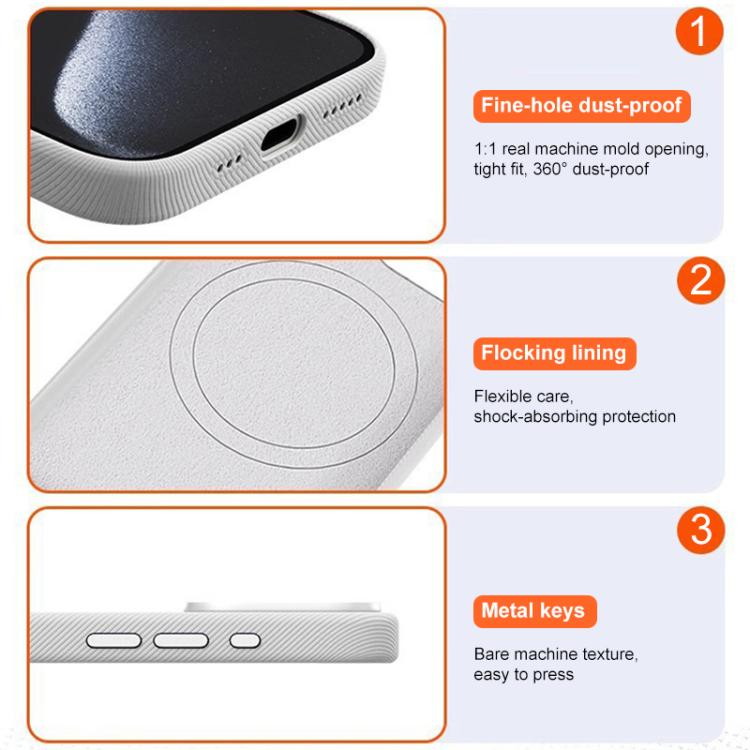 For iPhone 13 Pro Flannel Textured Magnetic Full Coverage Phone Case