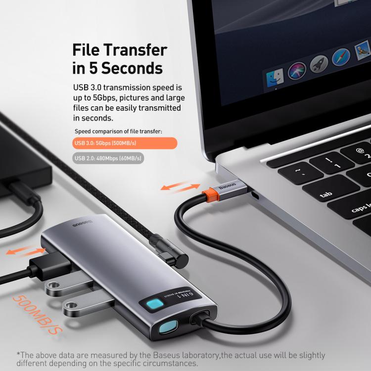 Baseus Metallic Glow Series CAHUB-CW0G 6 in 1 Multifunctional Type-C HUB Docking Station - Space Gray