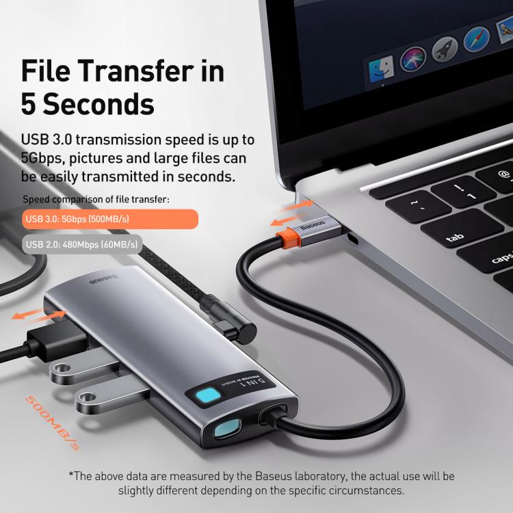Baseus Metallic Glow Series CAHUB-CX0G 5 in 1 Multifunctional Type-C HUB Docking Station - Space Gray