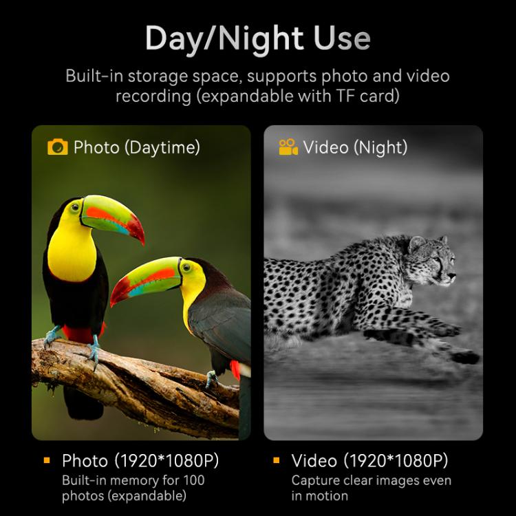 inskam 328 2MP HD Binocular Digital Night Vision Device with 2.8-inch Display - Black