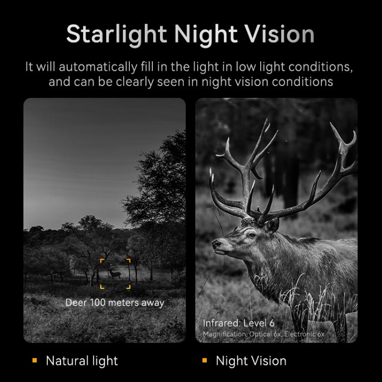 inskam 328 2MP HD Binocular Digital Night Vision Device with 2.8-inch Display - Black