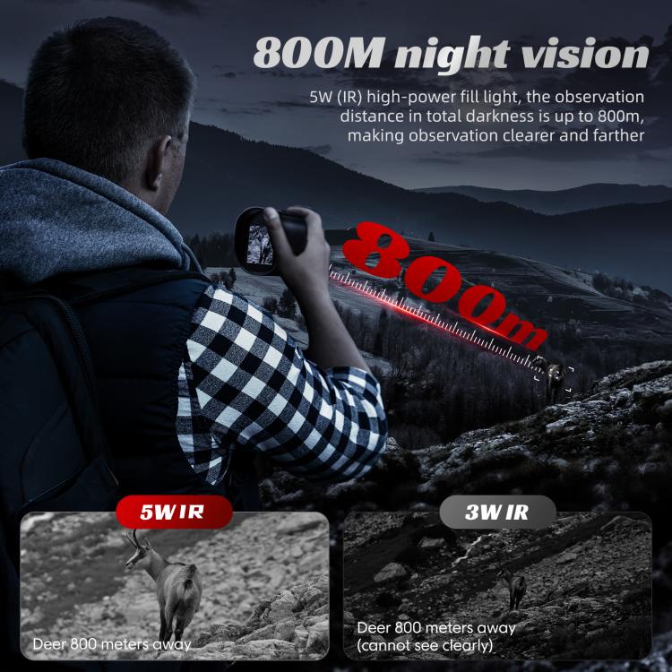 inskam 329 2MP HD Monocular Infrared Digital Night Vision Device with 2.0-inch Display - Black