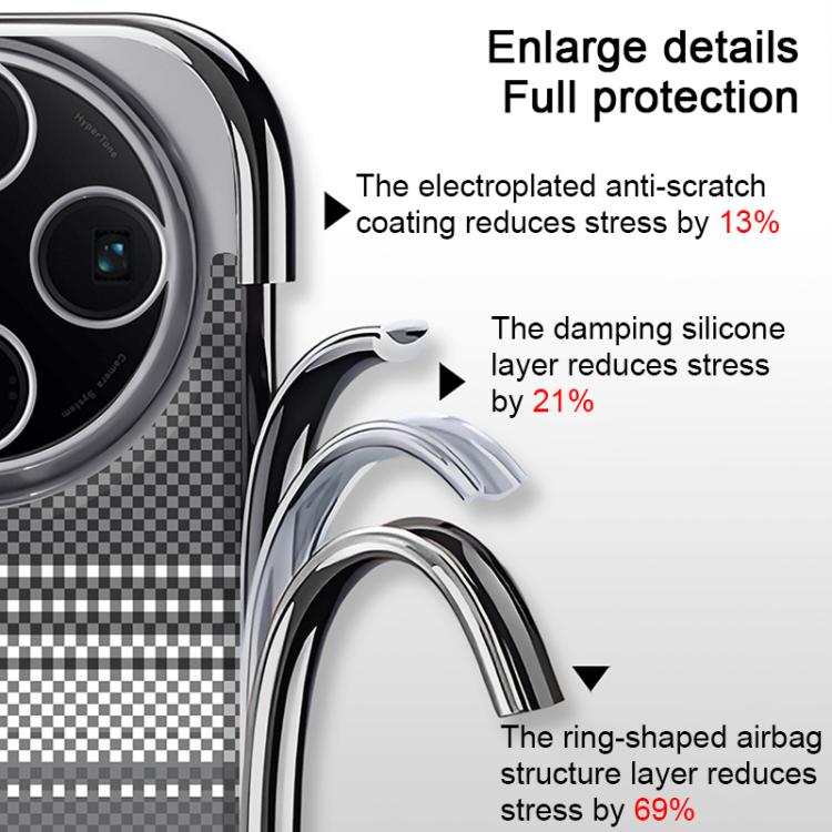 For OPPO Find X8 Palida Electroplated Kevlar Texture Shockproof Phone Case
