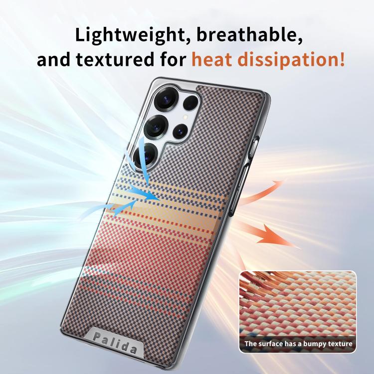 For Samsung Galaxy S26 5G Palida Electroplated Kevlar Texture Shockproof Phone Case