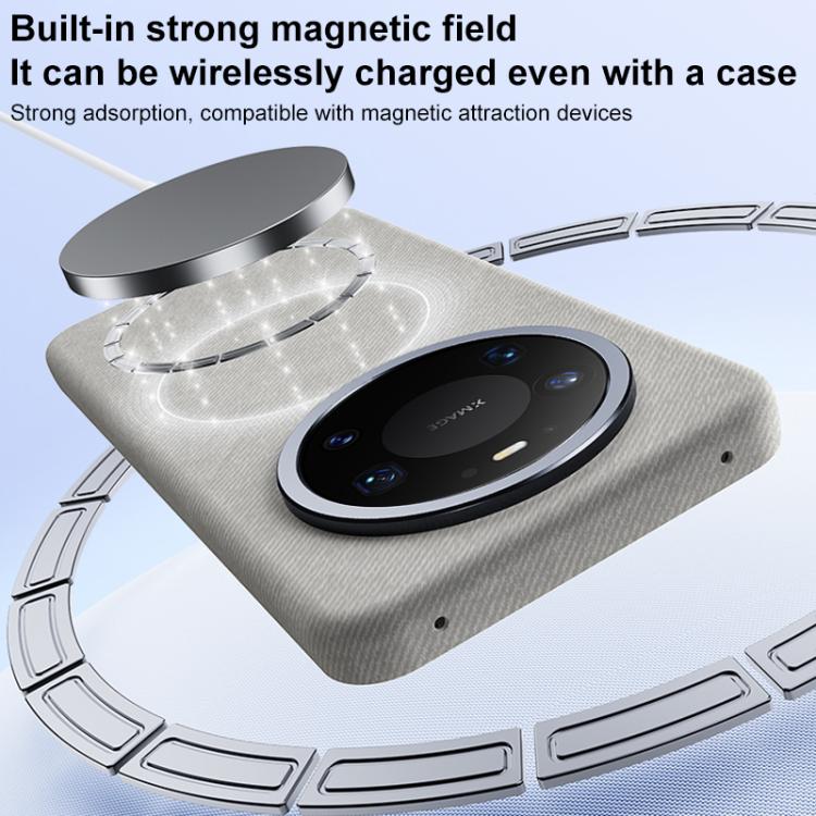 For Huawei Mate 80 Pro Max Flannel Textured Magnetic Full Coverage Phone Case