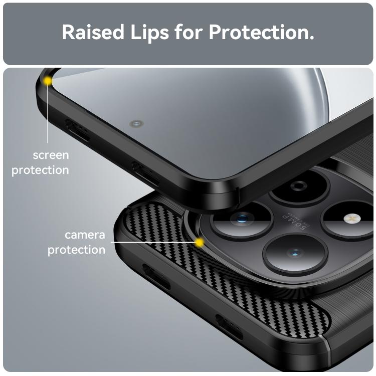 For Redmi Note 14 Pro 5G WANLONFENG Brushed Texture Shockproof TPU Phone Case with Screen Film