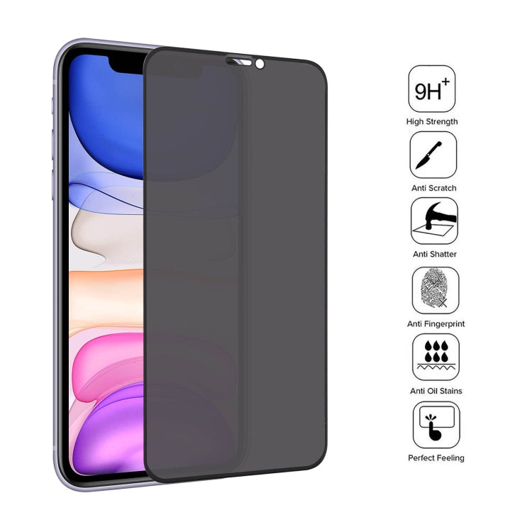 For iPhone XR Anti-peeping Plasma Oil Coated High Aluminum Wear-resistant Tempered Glass Film