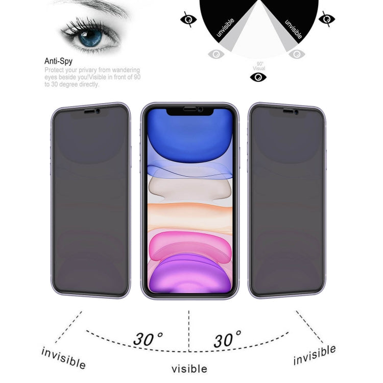 For iPhone 11 Anti-peeping Plasma Oil Coated High Aluminum Wear-resistant Tempered Glass Film