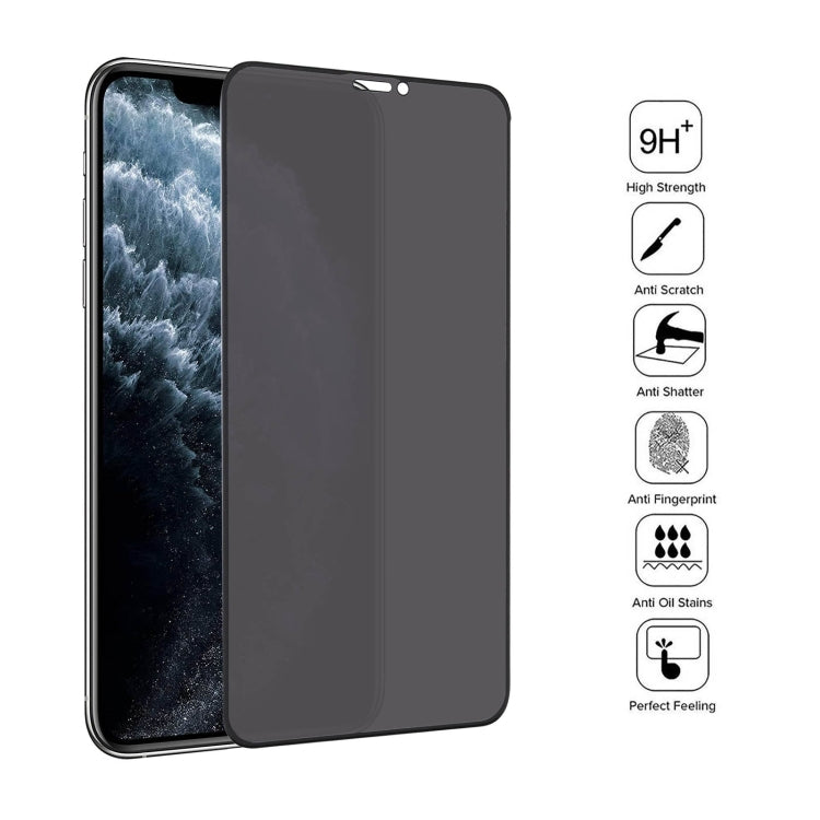 Anti-peeping Plasma Oil Coated High Aluminum Wear-resistant Tempered Glass Film For iPhone 11 Pro Max