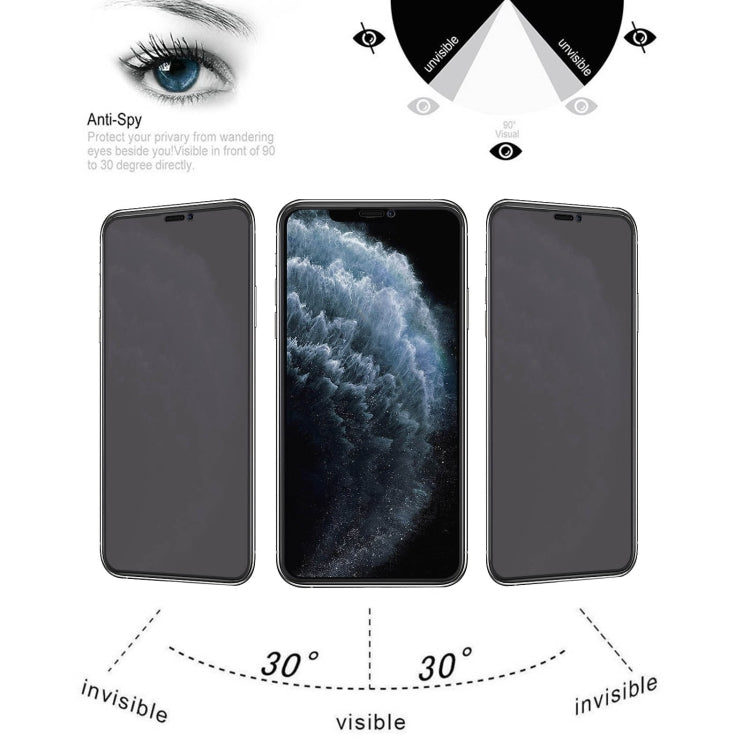 Anti-peeping Plasma Oil Coated High Aluminum Wear-resistant Tempered Glass Film For iPhone 11 Pro Max