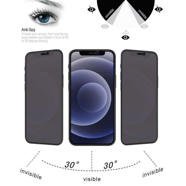 For iPhone 12 mini 25pcs Anti-peeping Plasma Oil Coated High Aluminum Wear-resistant Tempered Glass Film
