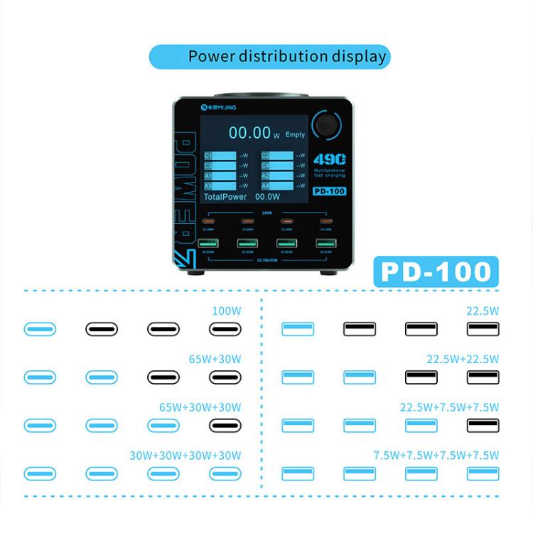 Mijing PD100 100W Multi-Port Smart Fast Charger Supports QC / PD Fast Charging & 15W Wireless Charging, Plug:US Plug