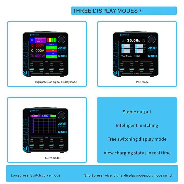 Mijing PD100 100W Multi-Port Smart Fast Charger Supports QC / PD Fast Charging & 15W Wireless Charging, Plug:US Plug