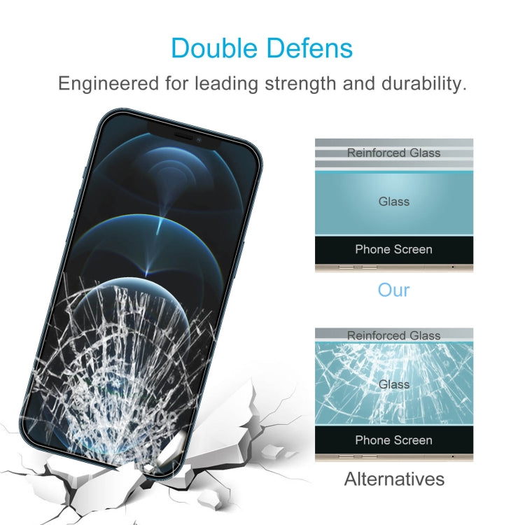 For iPhone 12 Pro Max Frosted Bright Edge Anti-fingerprint Tempered Glass Film