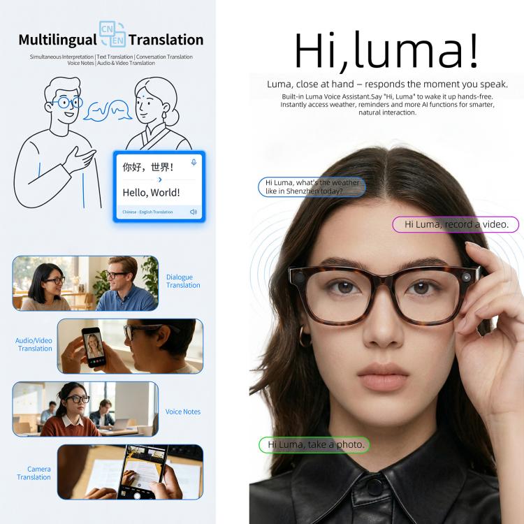 E06D 13MP 1080P 30FPS Dual-Mic Noise Cancellation AI Smart Glasses with Voice / Calling - White to Gray Lenses