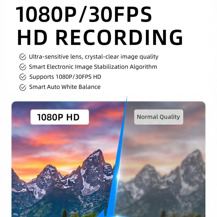 E06D 13MP 1080P 30FPS Dual-Mic Noise Cancellation AI Smart Glasses with Voice / Calling - White to Gray Lenses