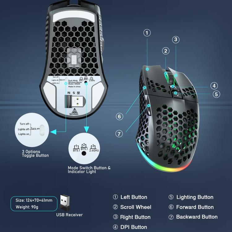 SOLAKAKA SM600 Hollowed Out RGB Tri-mode Wireless Gaming Mouse