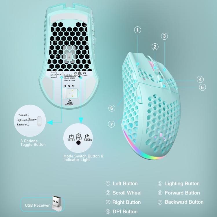 SOLAKAKA SM600 Hollowed Out RGB Tri-mode Wireless Gaming Mouse