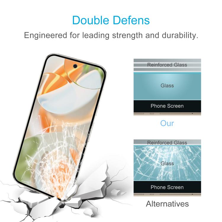 For Google Pixel 9 Pro 10pcs 0.18mm High Aluminum Tempered Glass Film, Support Fingerprint Unlocking