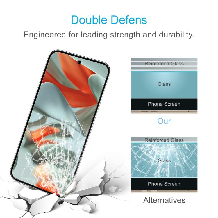For Google Pixel 9 Pro XL 10pcs 0.18mm High Aluminum Tempered Glass Film, Support Fingerprint Unlocking