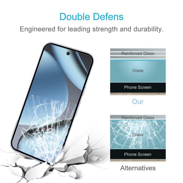 For Google Pixel 10 Pro 10pcs 0.18mm High Aluminum Tempered Glass Film, Support Fingerprint Unlocking