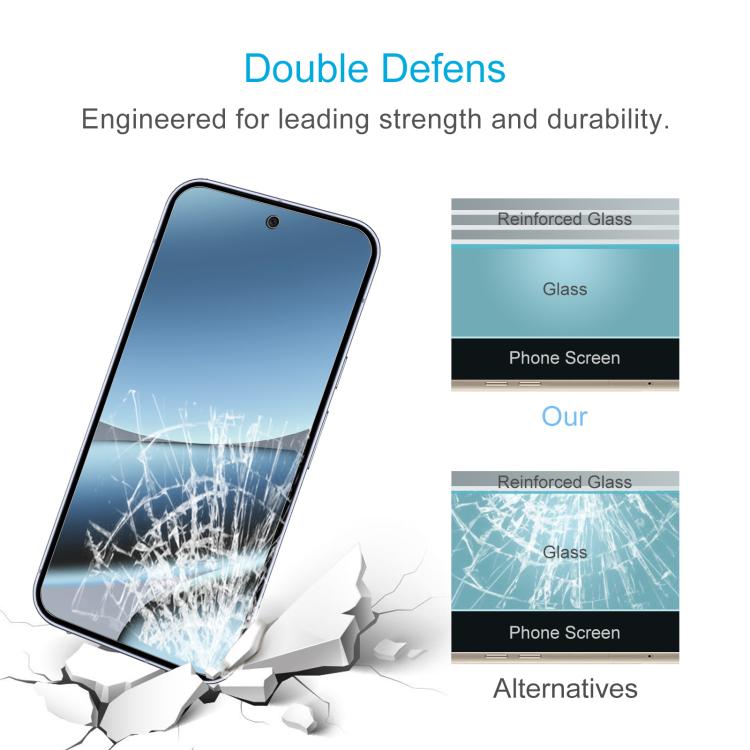 For Google Pixel 10 Pro XL 50pcs 0.18mm High Aluminum Tempered Glass Film, Support Fingerprint Unlocking