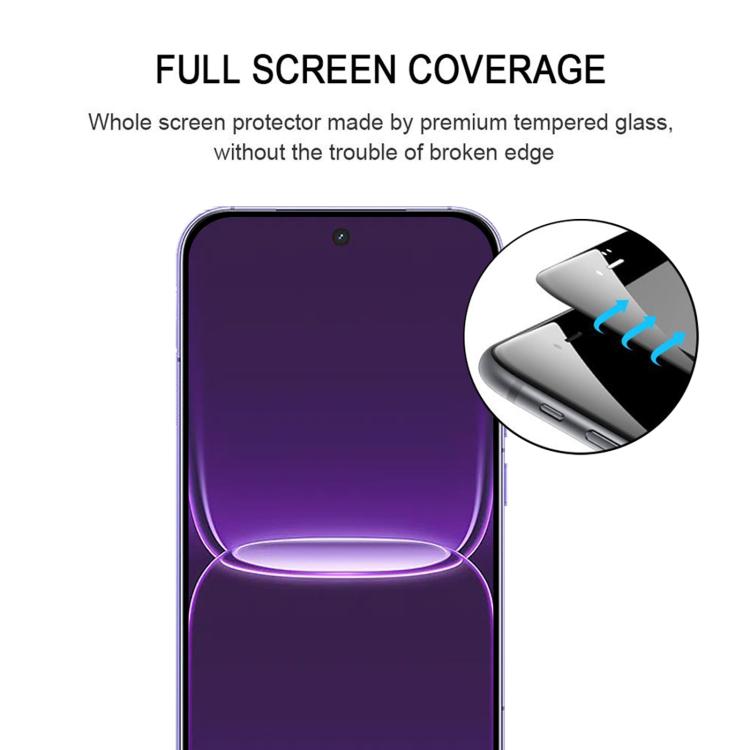 For Realme Neo8 5G Full Glue Screen Tempered Glass Film, Support Fingerprint Unlocking