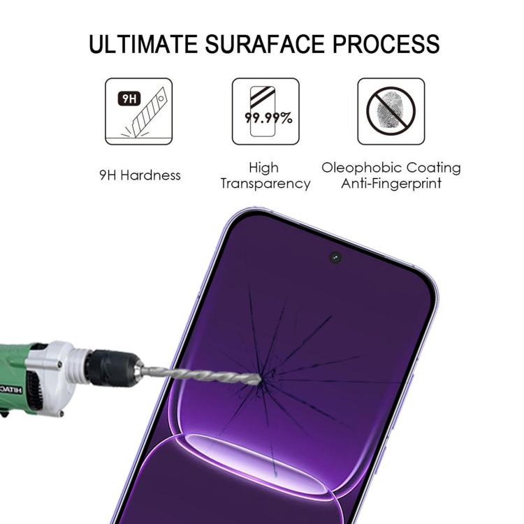For Realme Neo8 5G Full Glue Screen Tempered Glass Film, Support Fingerprint Unlocking