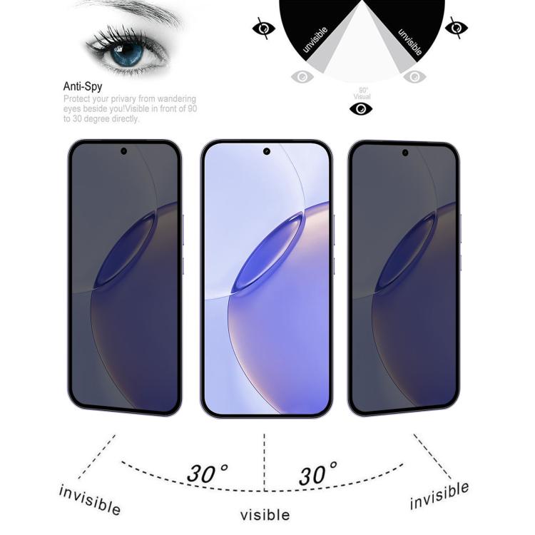 For Realme 16 Pro 5G Full Cover Anti-peeping Tempered Glass Film, Support Fingerprint Unlocking