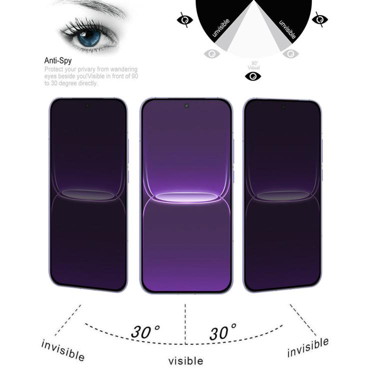 For Realme Neo8 5G 25pcs Full Cover Anti-peeping Tempered Glass Film,  Support Fingerprint Unlocking