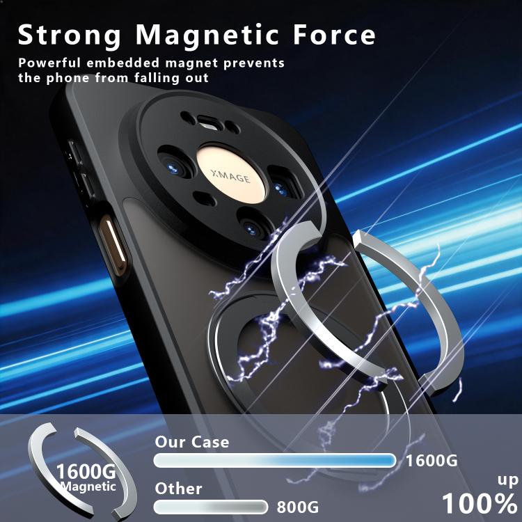 For Huawei Mate 80 / Mate 80 Pro Armor Magnetic Holder PC Hybrid TPU Phone Case - Frosted Black