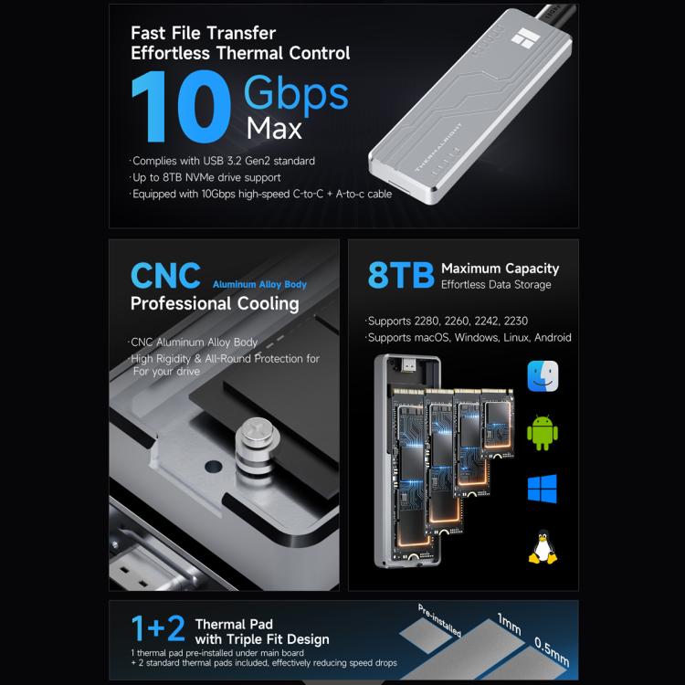 THERMALRIGHT HR-EB109 M.2 NVMe SSD Enclosure with USB to Type-C Cable & Type-C to Type-C Cable